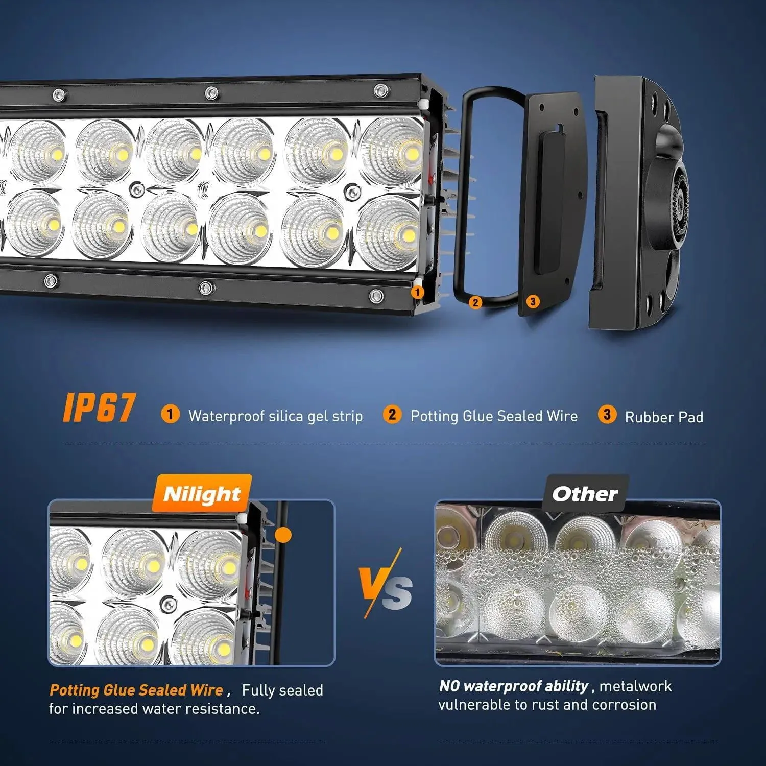 32 Inch 180W Double Row Spot Flood LED Light Bar | 12FT Wire 5Pin Switch