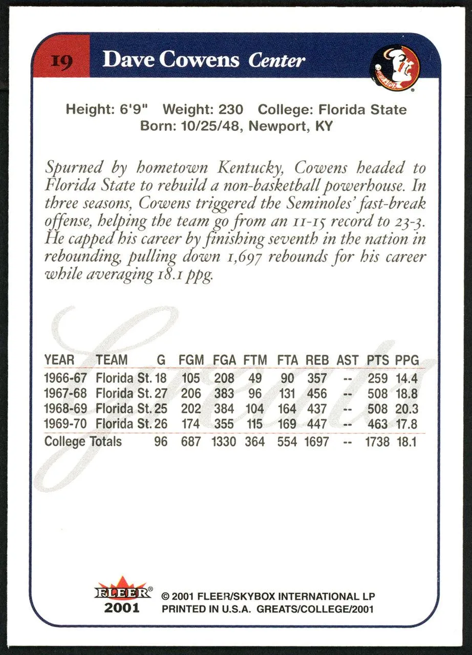 Dave Cowens Autographed 2001 Fleer Greats Of The Game Card #19 Florida State Seminoles SKU #148180