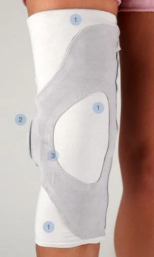 OA Treatment Device