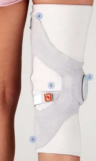 OA Treatment Device