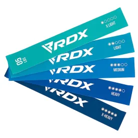 Træningselastik - RDX - Multiblue-Set Latex   Pose - Blå